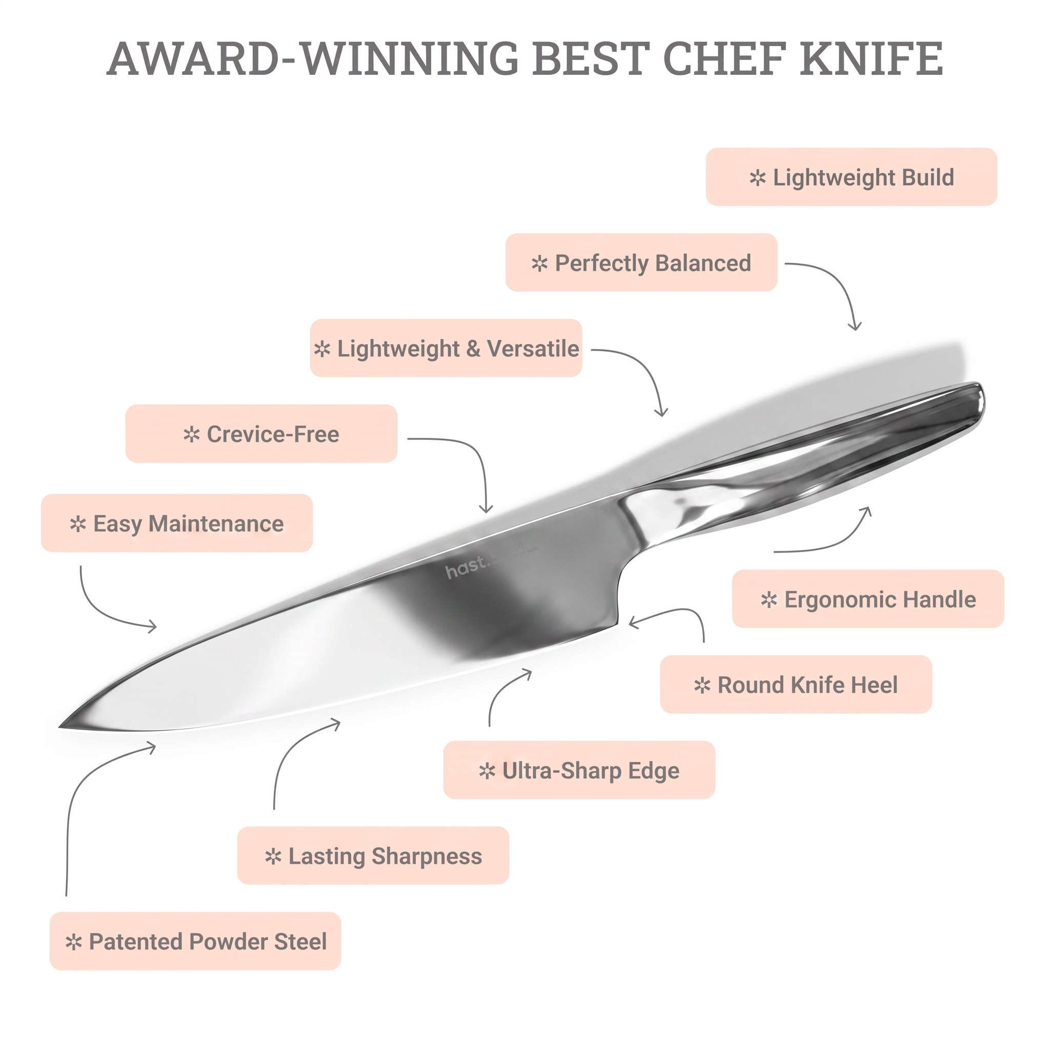 Absolute Glossy chef's knife benefit callouts — lightweight, versatile, purpose-built