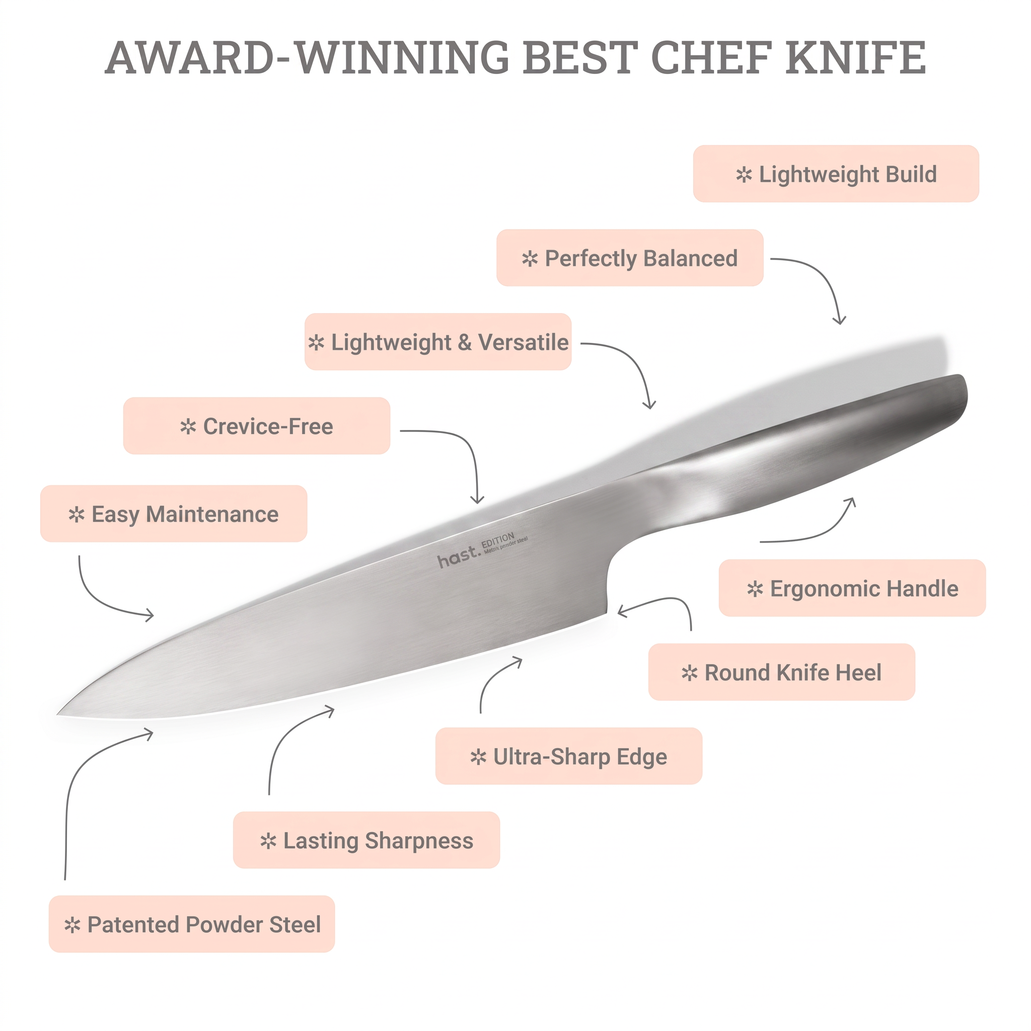 Minimal Matte chef's knife benefit callouts — lightweight, versatile, purpose-built